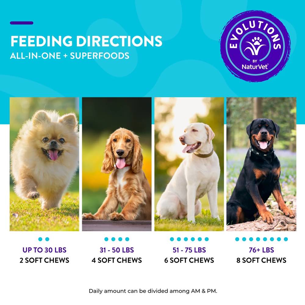 15% OFF (Exp Feb 25): NaturVet Evolutions All-in-One + Superfoods Supplement Chews For Dogs 90ct
